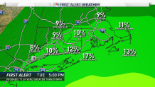 NHC Wind Probability