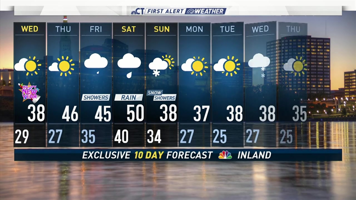 New Year’s Overnight Forecast NBC Connecticut