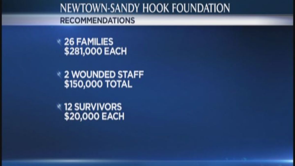 Sandy Hook The First 15 Minutes NBC Connecticut