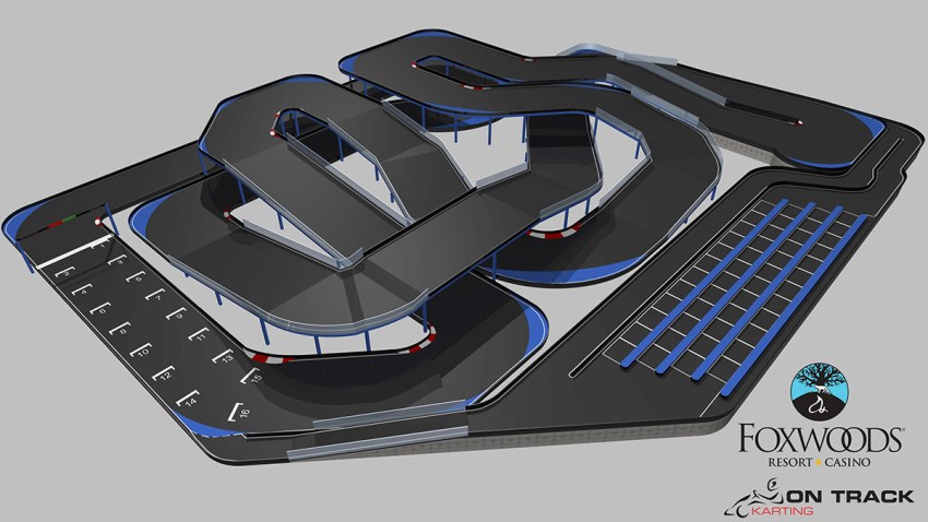 On Track Karting 2