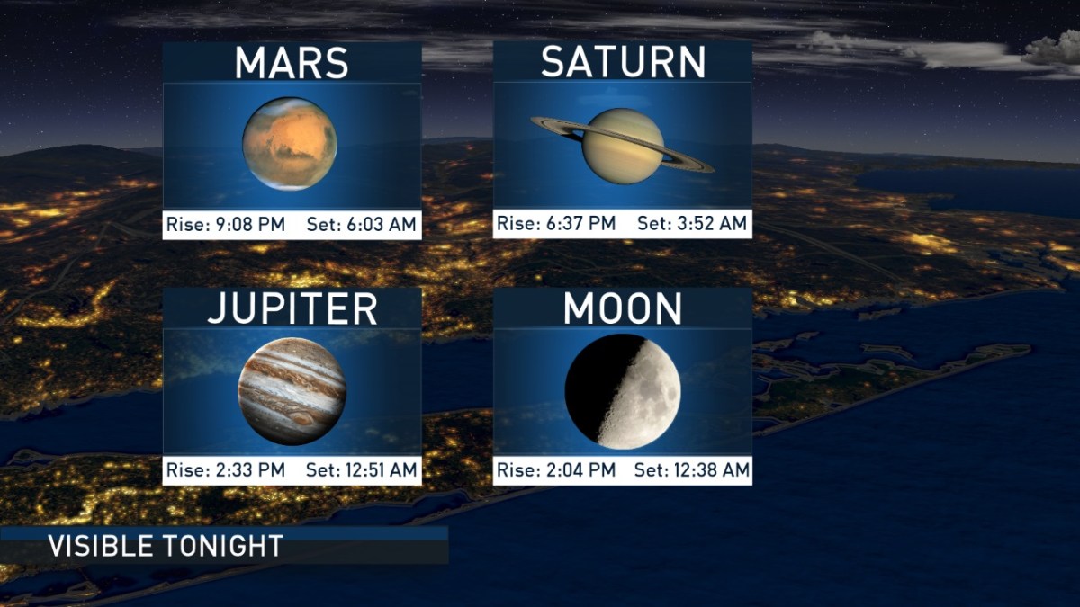 best-planets-to-see-tonight-nbc-connecticut