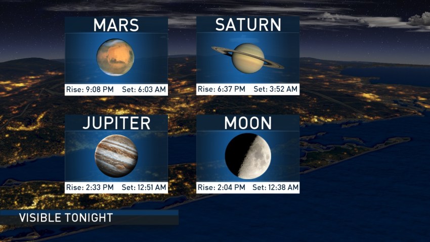 Best Planets to See Tonight NBC Connecticut