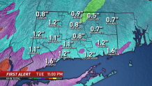 Rain RPM Output