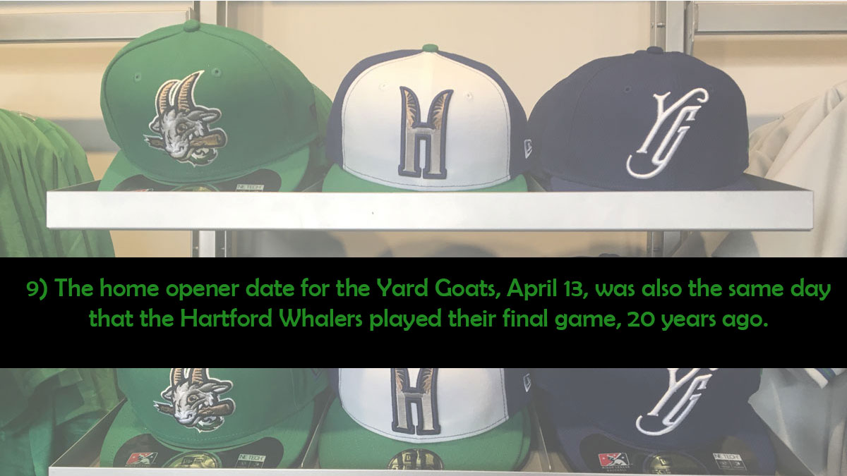 Hartford Yard Goats on X: #BREAKING For the fourth time and the second  year in a ROW Dunkin' Donuts Park has been named The Best MiLB AA Ballpark  by @ballparkdigest ⚾️ ⚾️