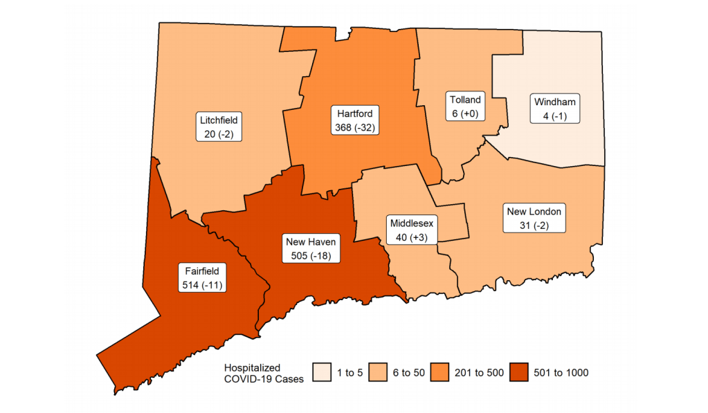Coronavirus In Conn Hospitalizations Continue To Decline For