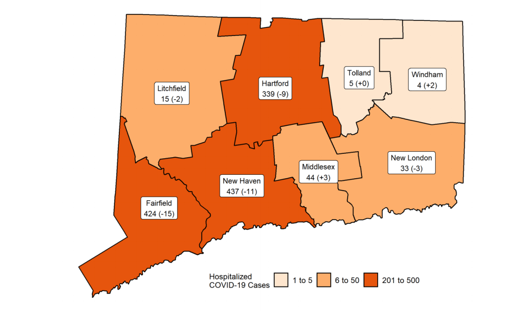 Hospitalizations Continue To Decline Nearly 33 000 Covid 19 Cases Reported In Conn Nbc Connecticut
