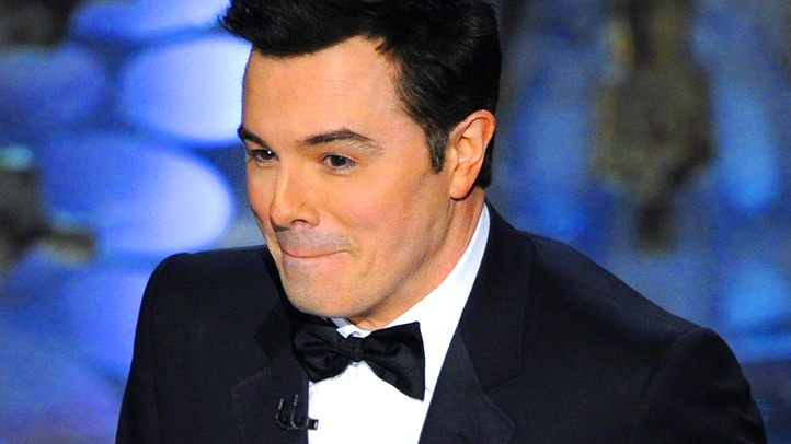 85th Academy Awards - Show