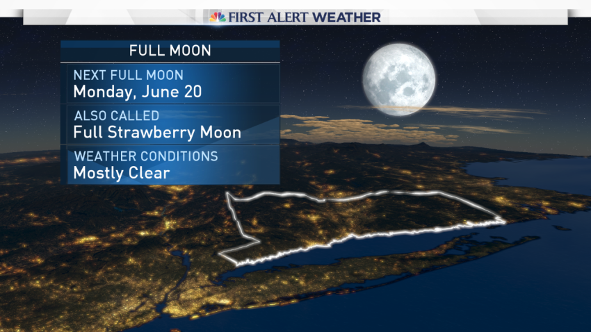 Special Full Moon1