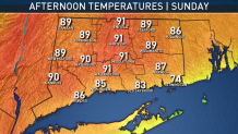 Sunday High Temperatures (1)