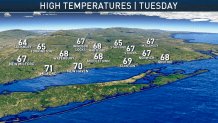 TUESDAY HIGH TEMPS