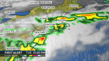 Tuesday Storm Chance