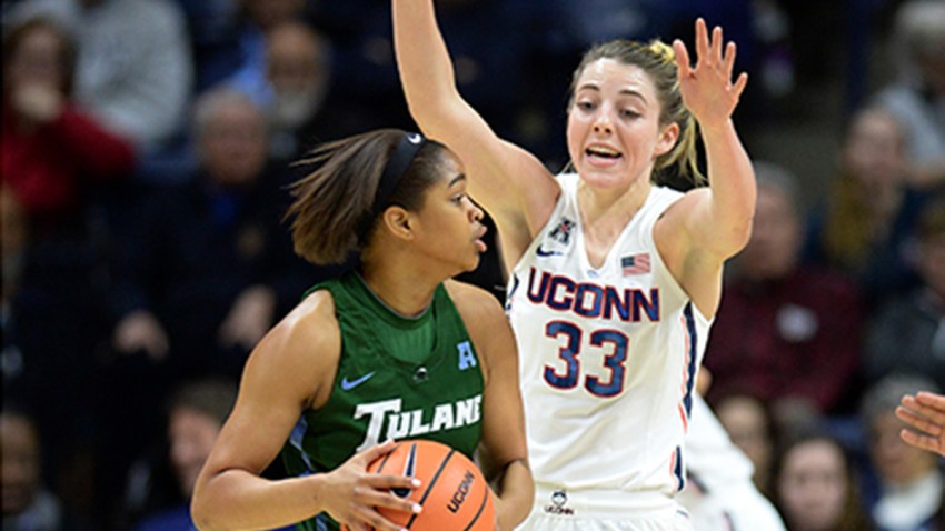 Tulane UConn Basketball