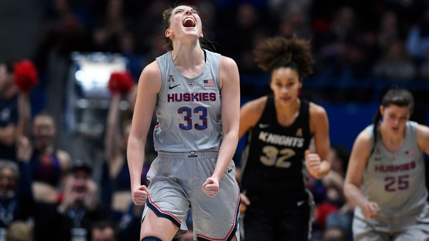 UCF UConn Basketball