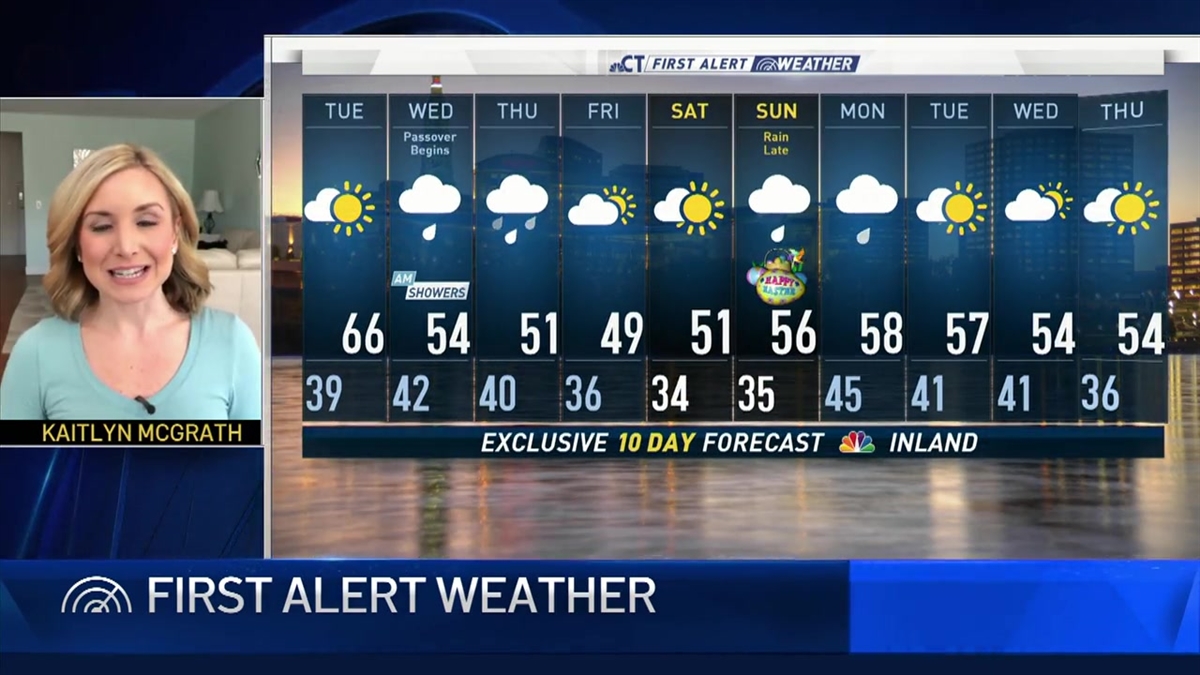 First Alert Weather Forecast for Tuesday, April 7 NBC Connecticut