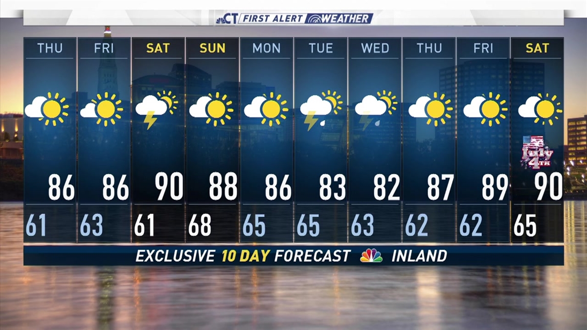 Evening Forecast June 24, 2020 NBC Connecticut