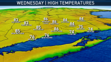 Wednesday High Temperatures