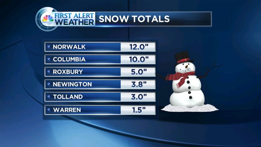 Wednesday snow totals new copy