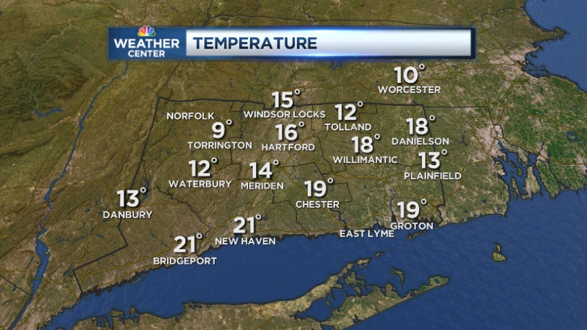Wednesday temperatures 722