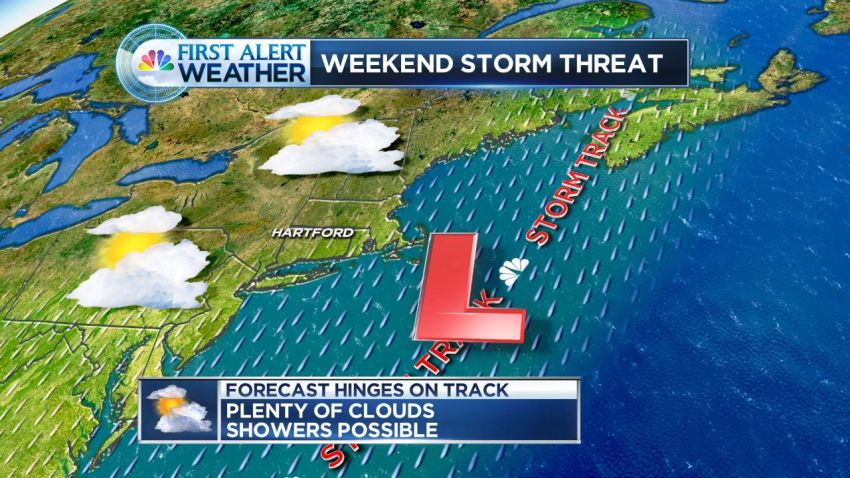 august 5 weekend storm threat