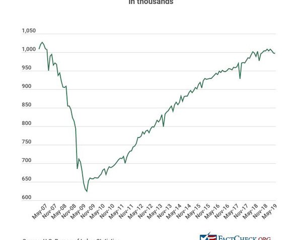 auto-manufacturing-jobs