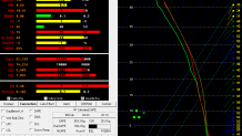 bufkit2