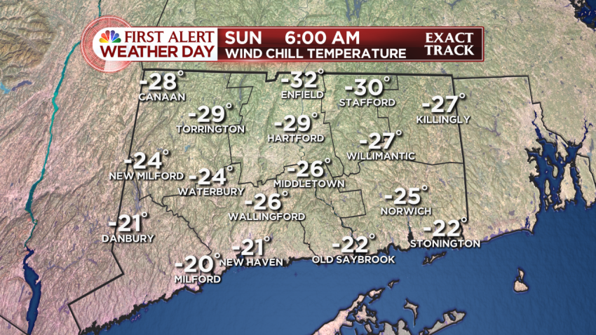 cold temps