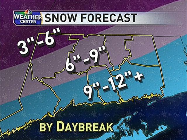 field snow update