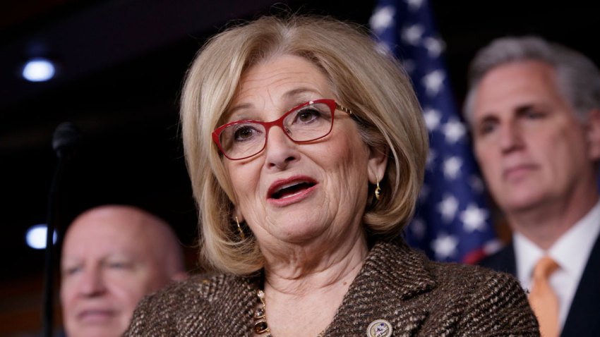 Congress Health Overhaul