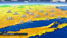 high temps today_banner
