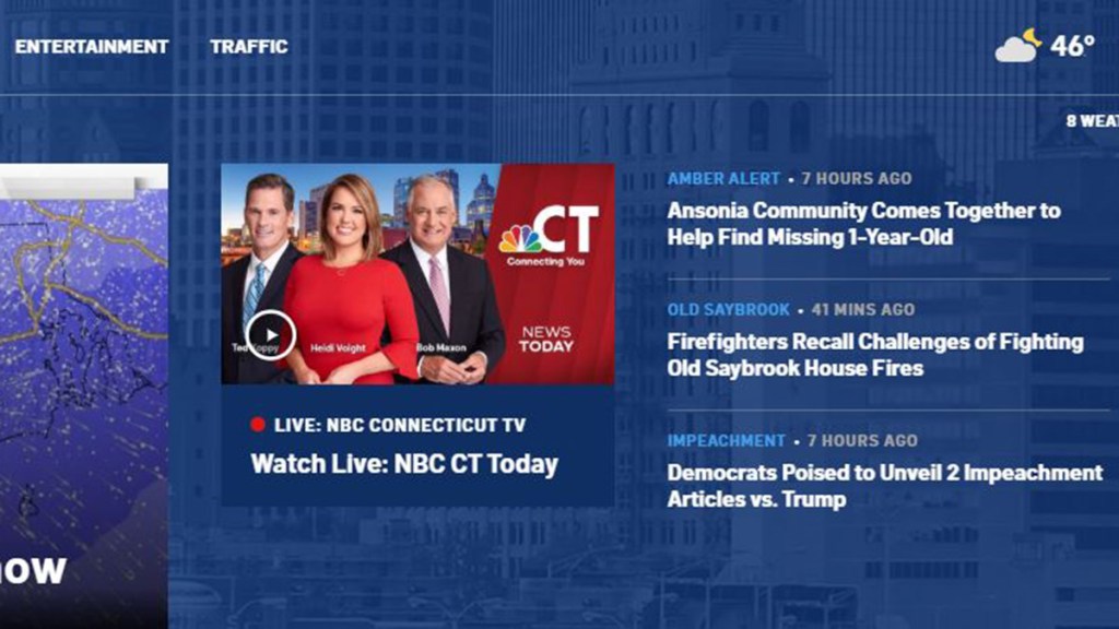 Meet The New Nbc Connecticut Nbc Connecticut