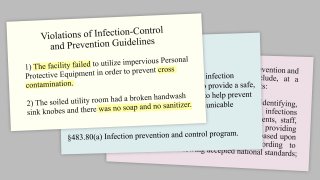 Illustration of infection control violations