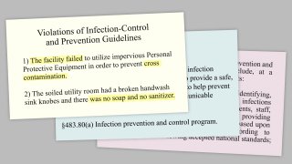 Illustration of infection control violations
