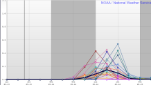 sref1