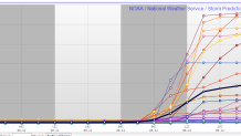 sref11