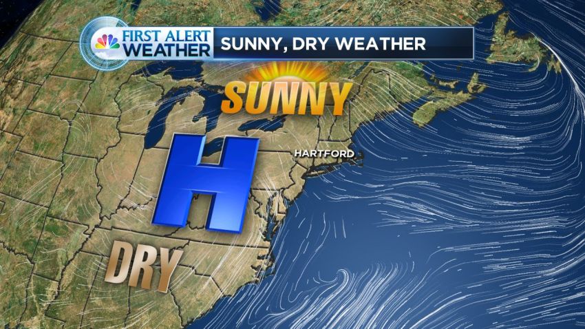 sunny dry weather aug 26