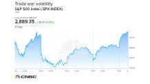 trade_war_volatility_cnbc_051619
