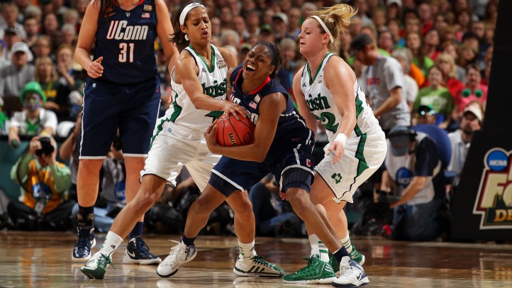 uconn notre dame