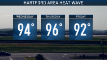 updated heat wave