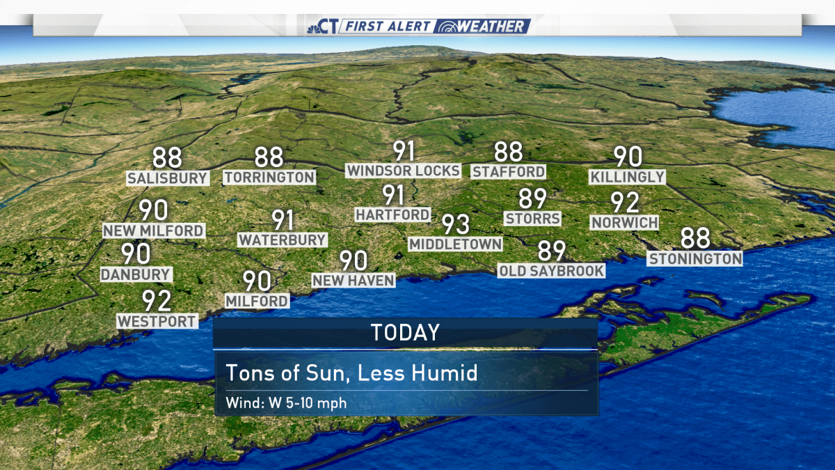 State Hits Day Four of Heat Wave; Storm Chances Increase but