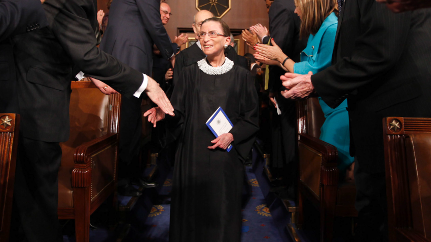 Ruth Bader Ginsburg Dead at 87