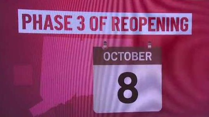 phase 3 reopening - NBC Connecticut