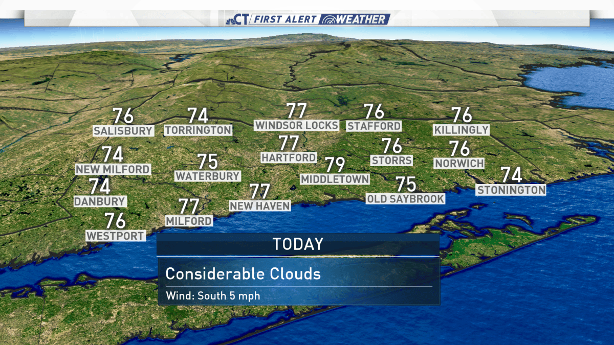 Nice Mix of Sun and Clouds for the First Day of Sept. – NBC Connecticut