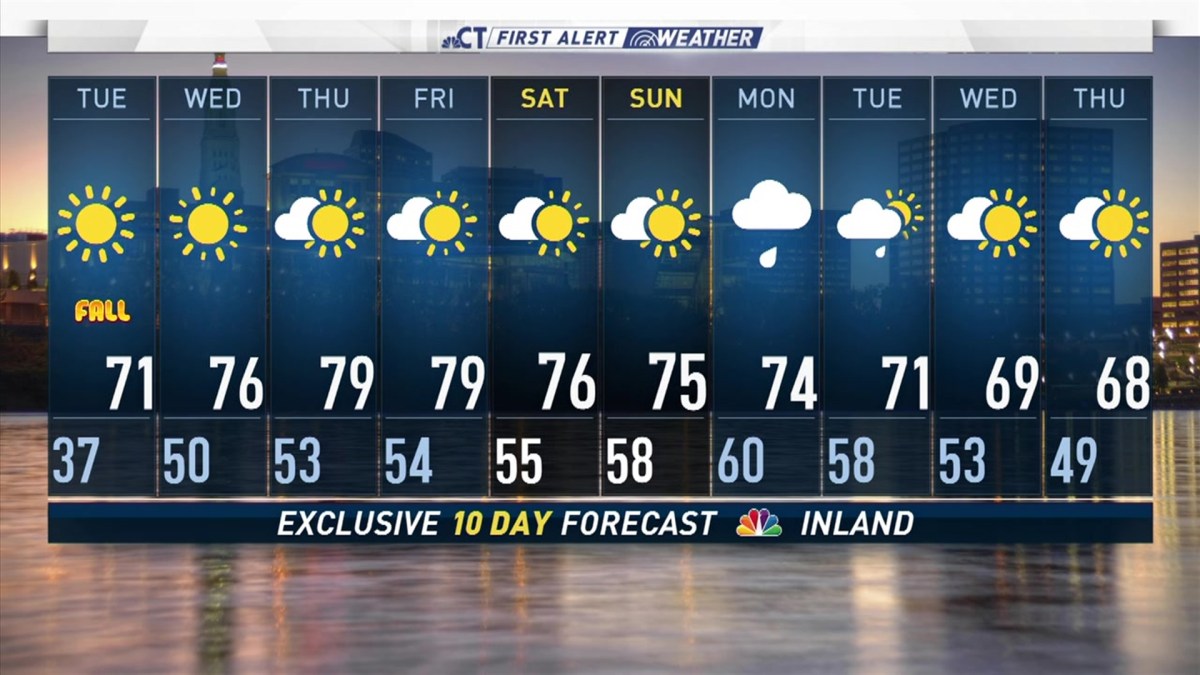 Overnight Forecast September 22 2020 NBC Connecticut