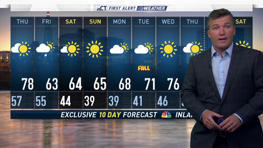 weather – NBC Connecticut