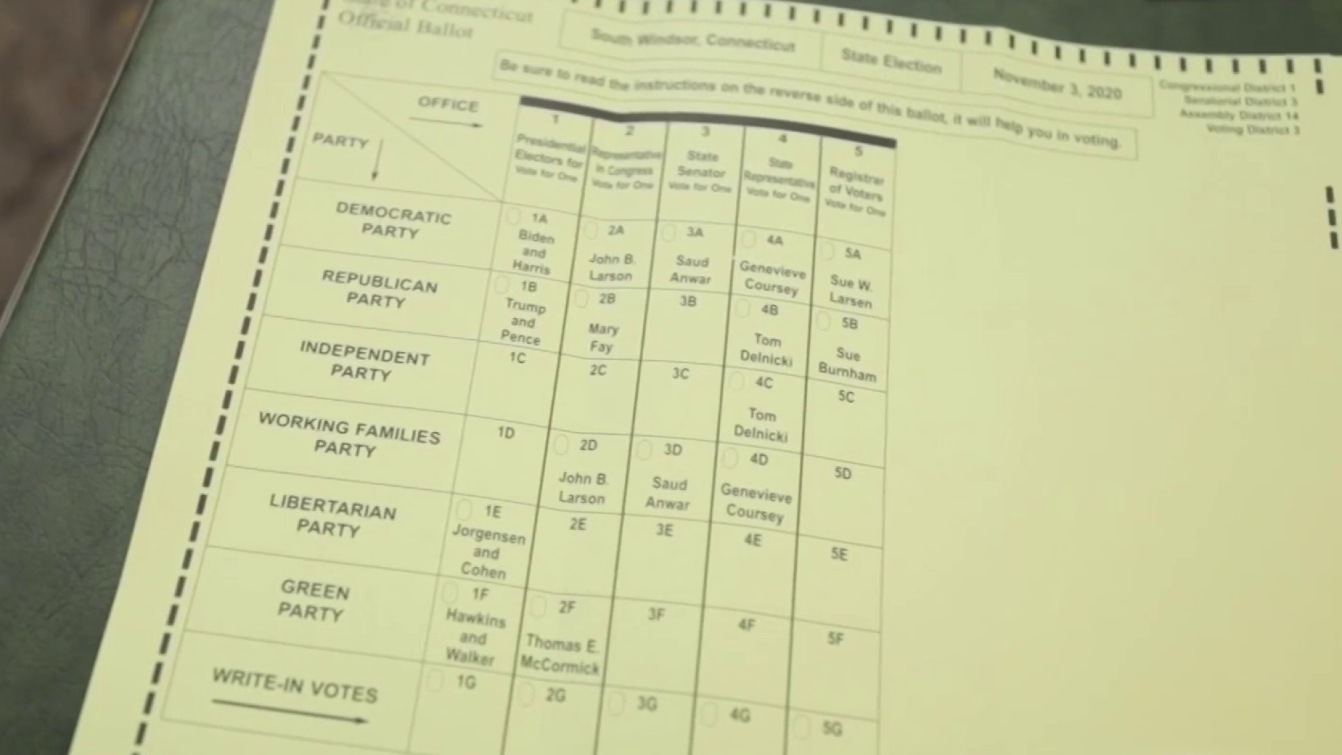 Absentee Ballot 101 – NBC Connecticut