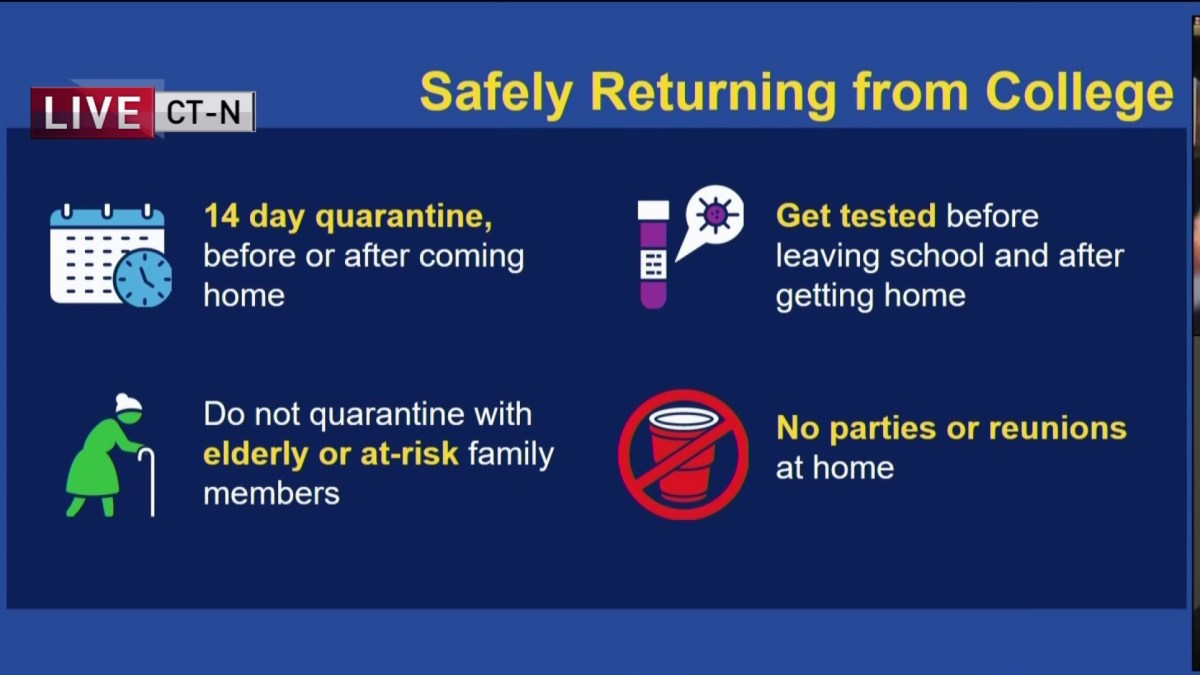 State Imposes Restrictions on College Students Traveling for Holidays