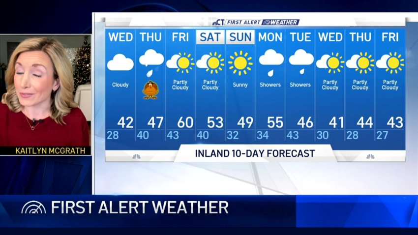 Afternoon Forecast For November 25