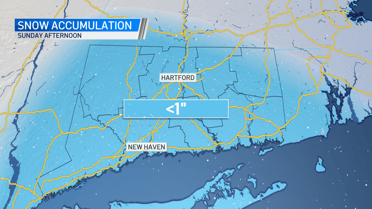 Snow Showers, Minor Accumulation Possible Today – NBC Connecticut