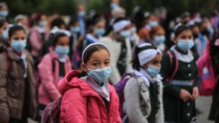 Children standing wearing masks.