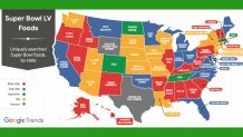 Super Bowl Recipes searched by state